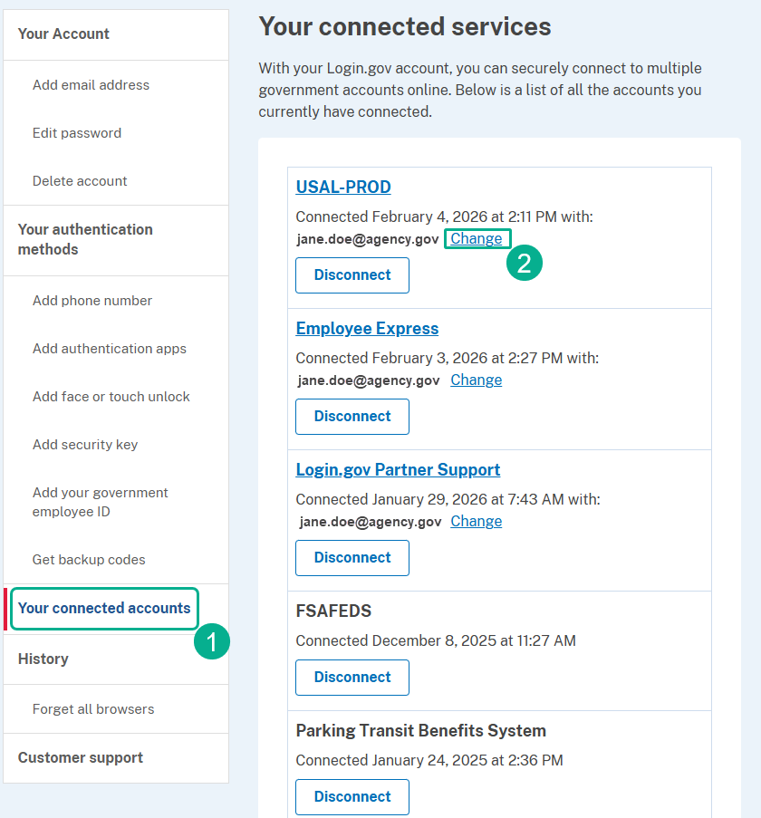 Login.gov ‘Your connected accounts’ page. Left navigation shows ‘Your connected accounts’ selected (marker 1). In the USAL connected account row, the ‘Change’ link is highlighted (marker 2).